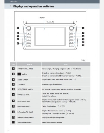 toyota land cruiser prado 2017 2018 & 2019 navigation & multimedia system manual